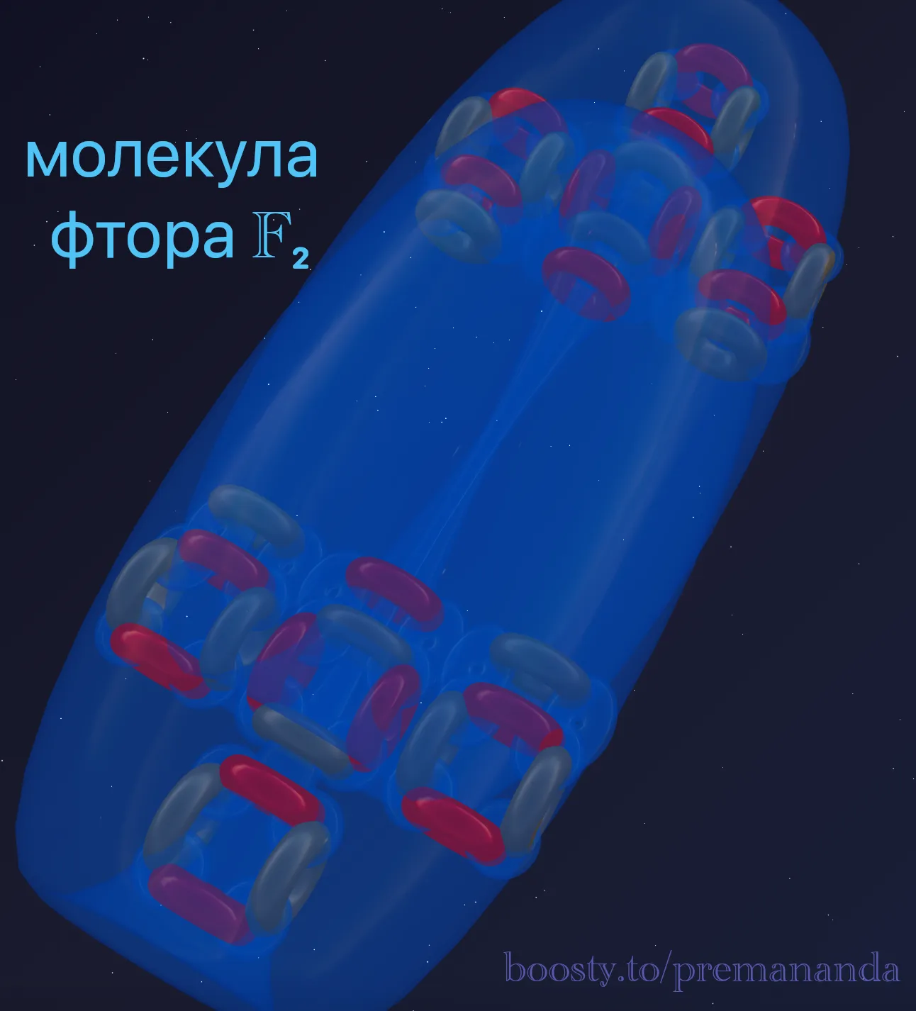 Молекула фтора F2