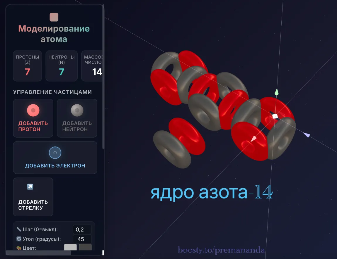 Nitrogen-14 nucleus model