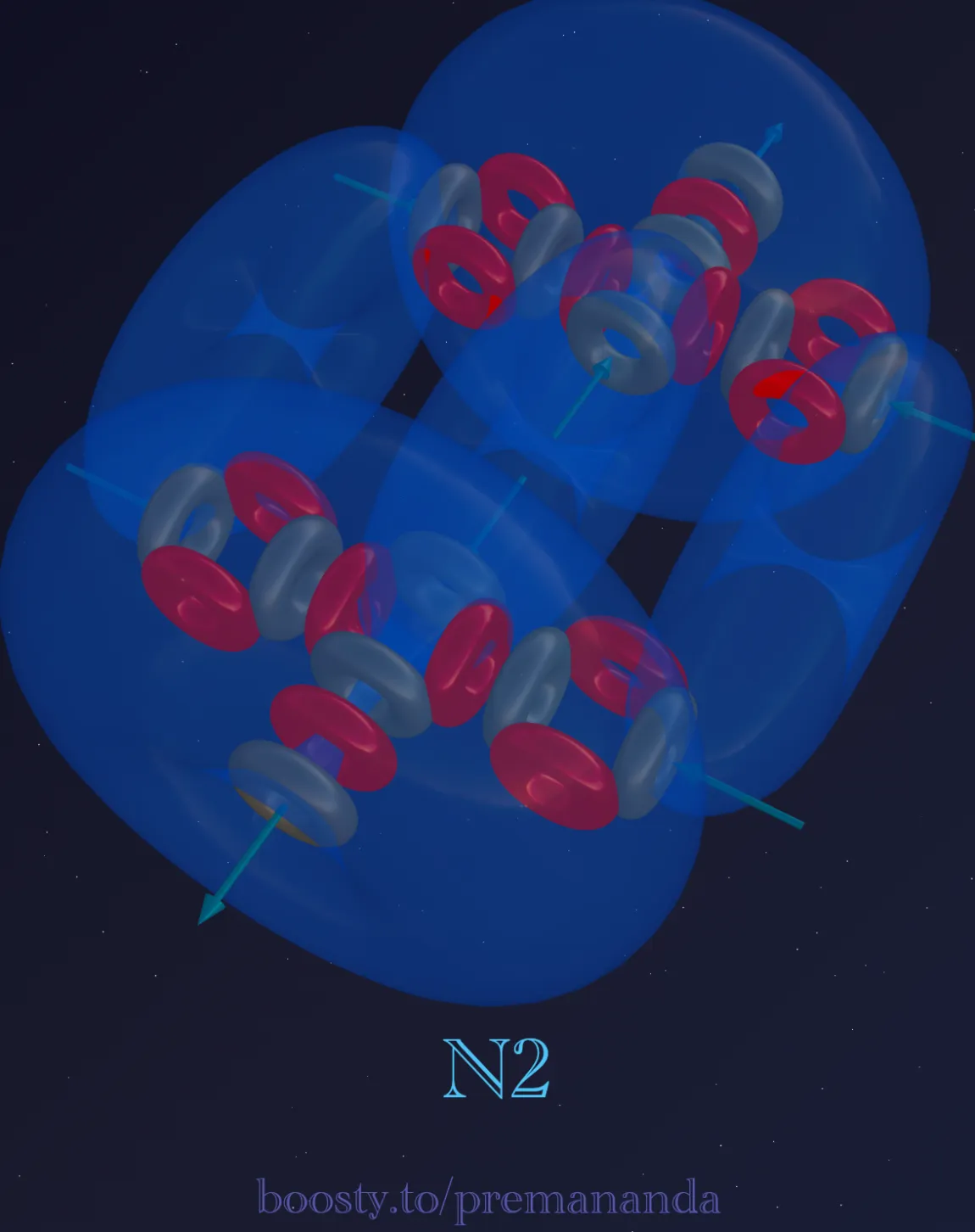 Nitrogen molecule N₂