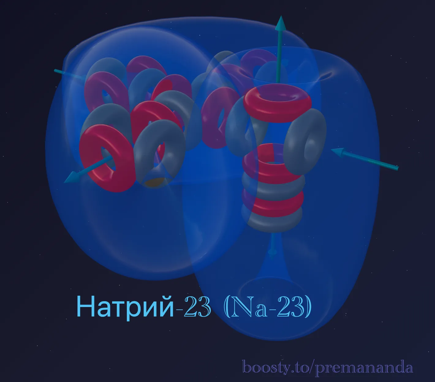 Sodium atom with electron flow